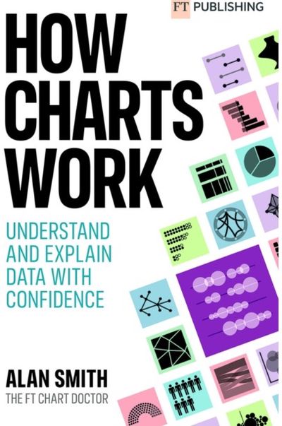 How Charts Work: Understand and