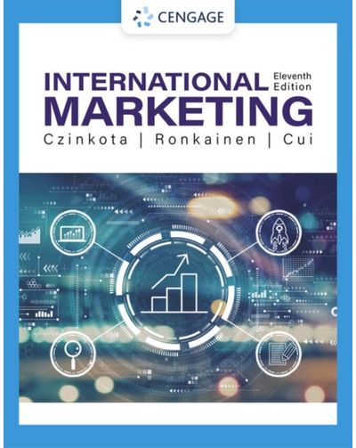 International Marketing
