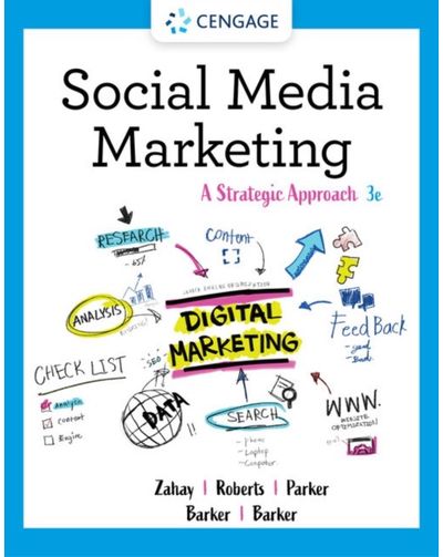 Social Media Marketing