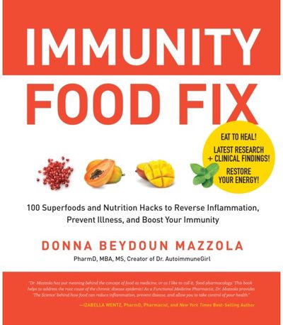 Immunity Food Fix