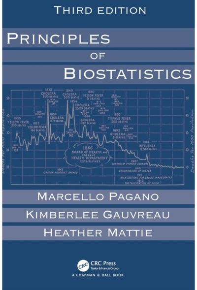 Principles of Biostatistics