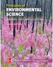 Principles of Environmental Science ISE