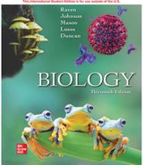 Biology ISE
