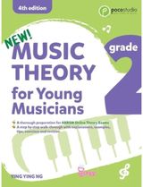 Music Theory for 4th Edition