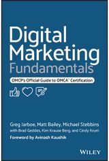Digital Marketing Fundamentals
