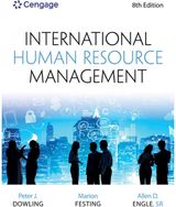 International Human Resource Management