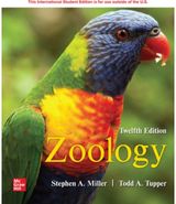 Zoology ISE