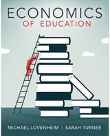 Economics of