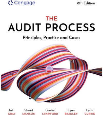 Audit Process