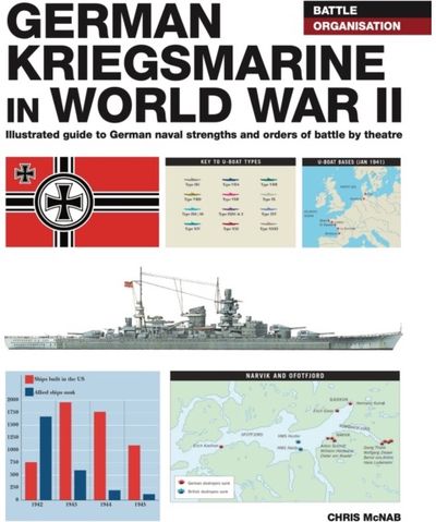 German Kriegsmarine
