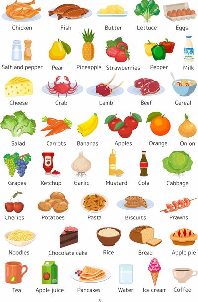 ANGLŲ KALBOS MOKYMOSI NUOTYKIS Pratybų sąsiuvinis 5–6 klasių mokiniams