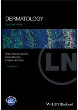 Dermatology