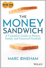 Money Sandwich A Complete Guide to