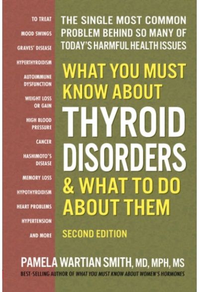 What You Must Know The Single Most