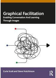 Graphical Facilitation: Enabling Conversation And Learning Through Images Enabling Conversation And Learning Through Images