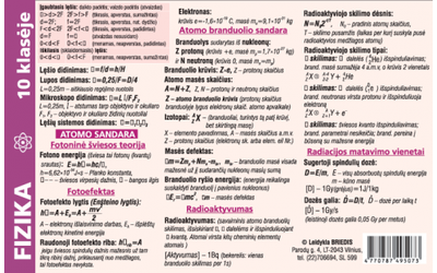 - Fizikos formulės 10kl. - 000000000004135114