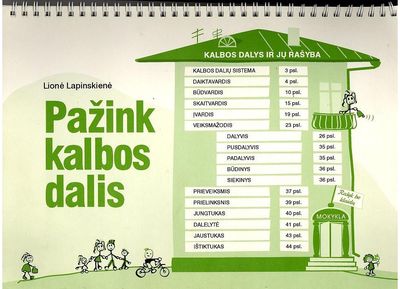 Lionė Lapinskienė - Pažink kalbos dalis - 000000000004136788