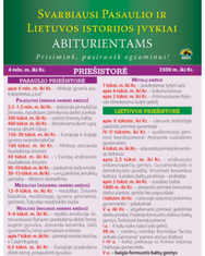 Svarbiausi Pasaulio ir Lietuvos istorijos įvykiai abiturientams (13,5×10 cm)