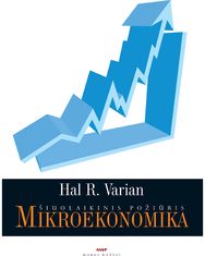Mikroekonomika: šiuolaikinis požiūris
