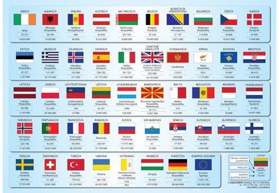  - Europa. Politinis žemėlapis - 000000000004141388