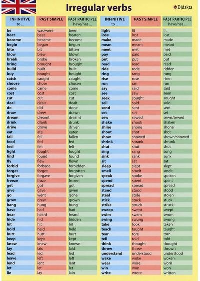 - Irregular verbs - 000000000004142083