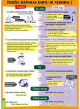 - Žodžių rašymas kartu ir atskirai I d. - 000000000004142261