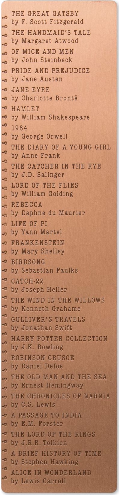 Metalinis skirtukas BOOK LIST