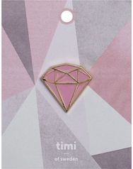 Ženkliukas PIN
