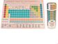 Dėlionė PERIODIC TABLE 300 det. cilindro formos dėžutėje