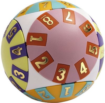Galvosūkis WISDOM BALL Inspiration