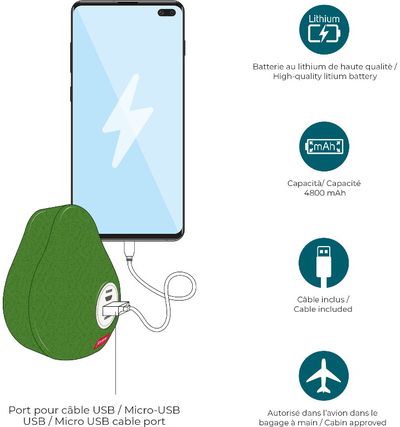 Išorinė baterija SUPER POWER AVOCADO 4800 mAh