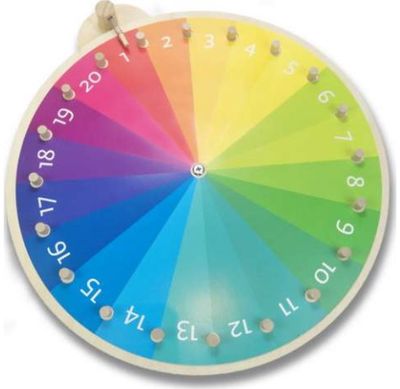Veiklos ratas BS TOYS Wheel of Action