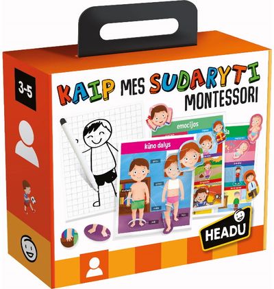 Mokomasis žaidimas HEADU KAIP MES SUDARYTI, lietuvių kalba