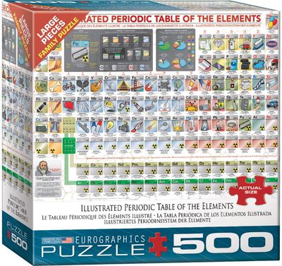 Dėlionė EUROGRAPHICS&nbsp;Illustrated Periodic Table 500d. (anglų kalba)