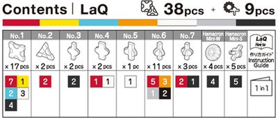 Japoniškas konstruktorius LAQ Hamacron Constructor MINI FIRE TRUCK