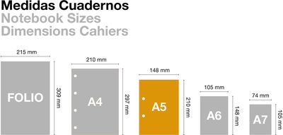 Sąsiuvinis MR THOUGHTS MIDNIGHT su spirale, A5, 120 l., langeliais