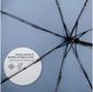 Skėtis Perletti Technology, automatinis, tr, dm. 104 cm, mėlynos sp, atspind.