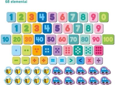 Magnetų rinkinys DODO skaičiai ir matematiniai ženklai