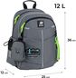 Ergonominė kuprinė Kite Next level, S, 36 cm