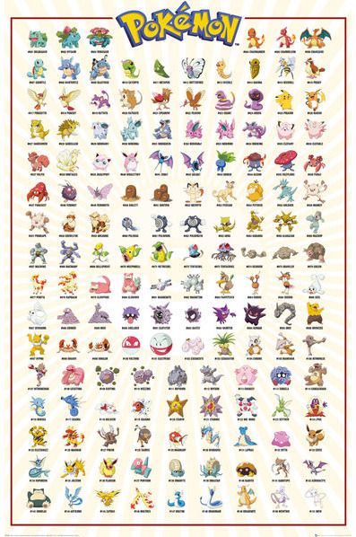 Plakatas POKEMON Kanto 151, 61 x 91,5 cm