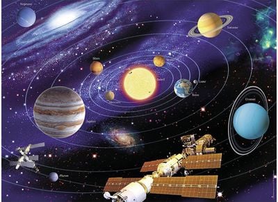 Dėlionė RAVENSBURGER Solar System, 500 det.