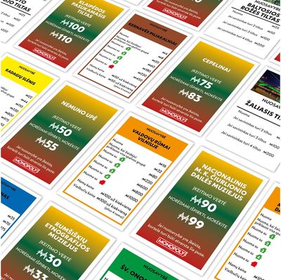 Stalo žaidimas MONOPOLY LIETUVA YRA GRAŽI