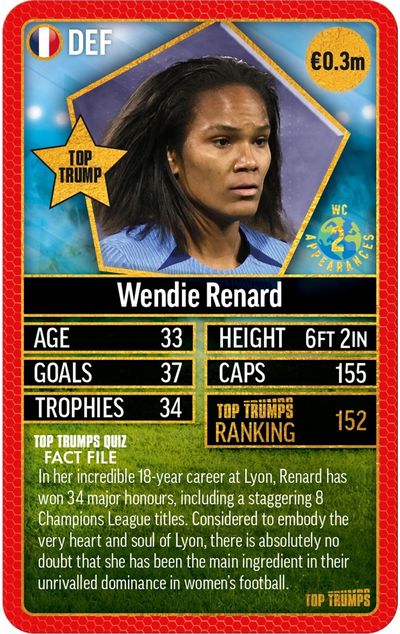 Kortelės TOP TRUMPS World Football Stars 200 Pack 4 (EN)