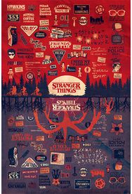 Plakatas Stranger Things - The Upside Down, 61 x 91,5 cm