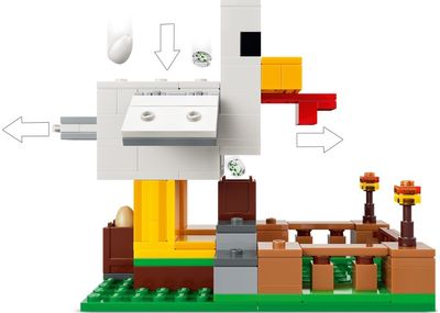 LEGO Minecraft Viščiukų ūkis, konstravimo žaislas, 21585