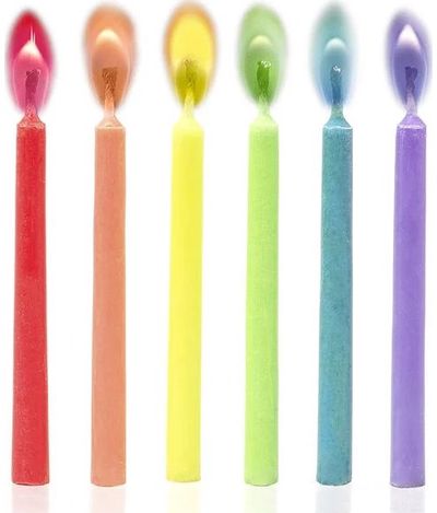 Gimtadienio žvakutės HAPPY BIRTHDAY