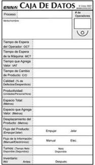 VSM Data Boxes (Spanish)
