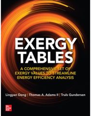 Exergy Tables: A Comprehensive Set of Exergy Values to Streamline Energy Efficiency Analysis