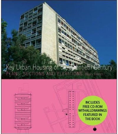 Key Urban Housing of the Twentieth Century