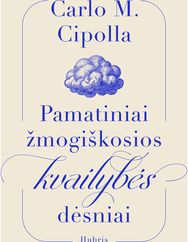 Pamatiniai žmogiškosios kvailybės dėsniai